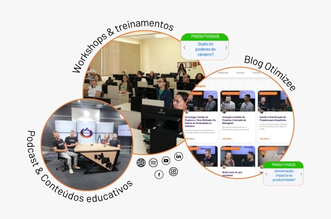 Confira os podcasts e conteúdos educativos, workshops e treinamentos, o blog Otimizee e as pílulas do Meu Dia Otimizee!