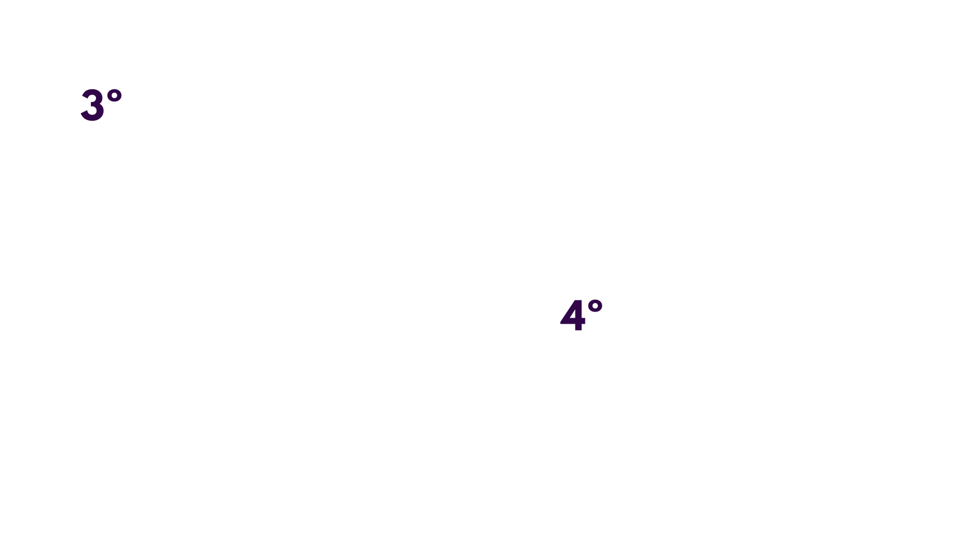 Texto alternativo