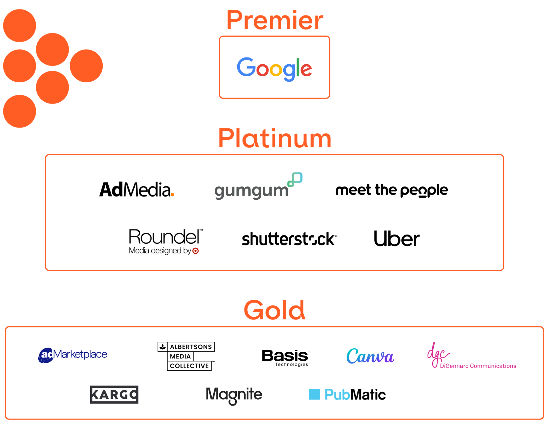 POSSIBLE 2024 Partners Announced