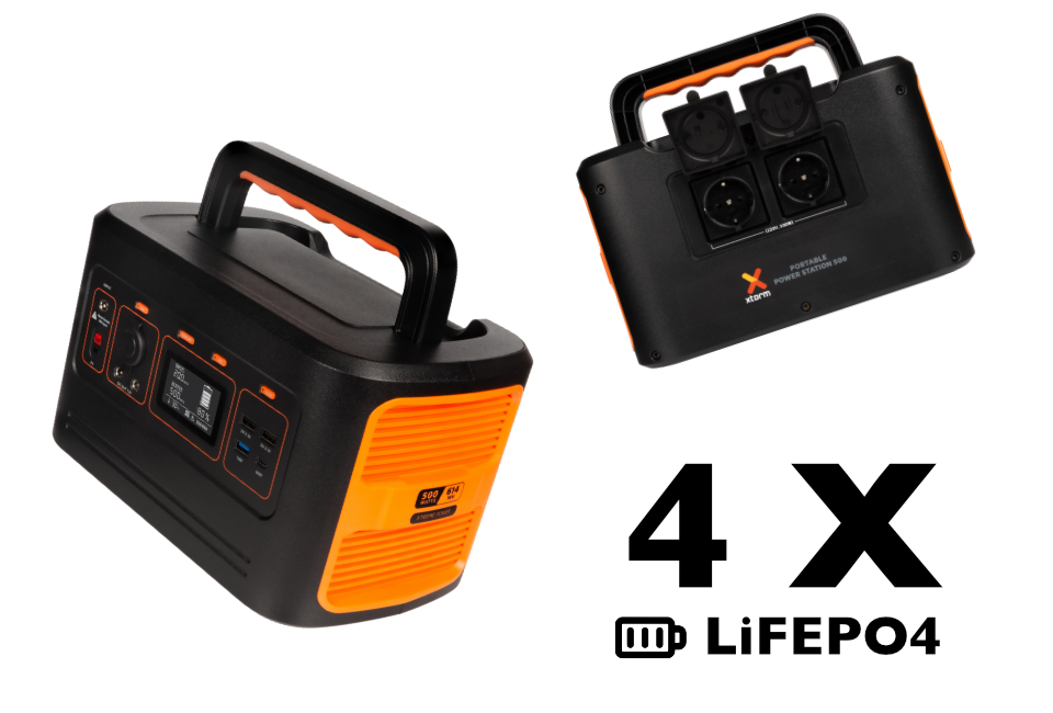XTORM power series