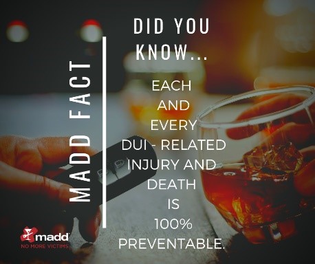 DID YOU KNOW...EACH AND EVERY DUI-RELATED INJURY AND DEATH IS 100% PREVENTABLE.