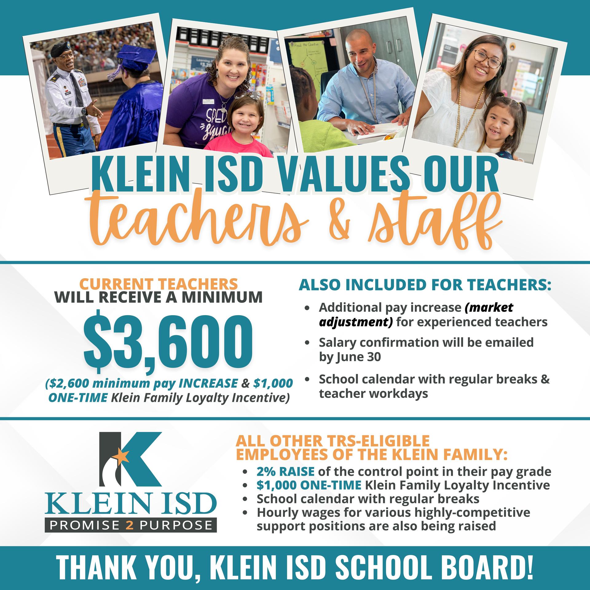 Although the 88th Texas Legislature regular session ended without implementing the recommendations of the Texas Teacher Task Force to increase teacher pay, Klein ISD is locally responding to these challenges because we value our teachers and every ...