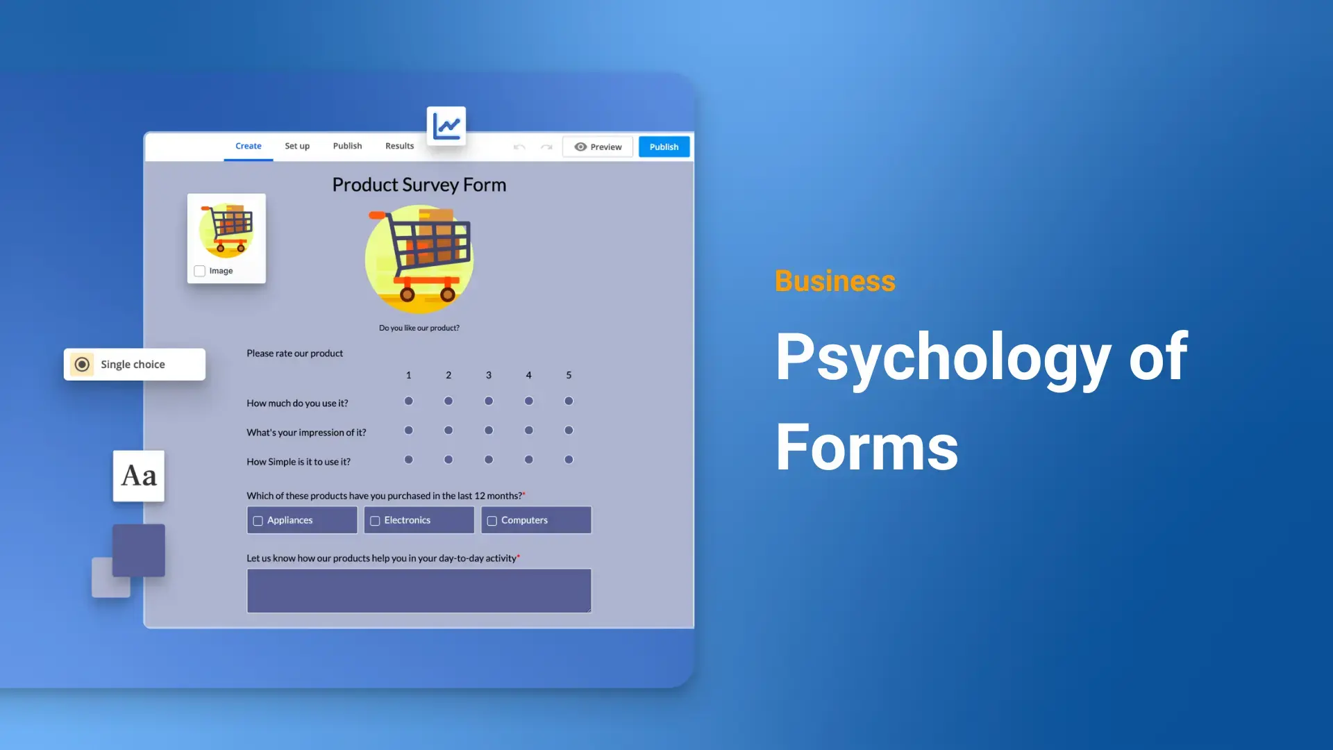 Psychology of Forms