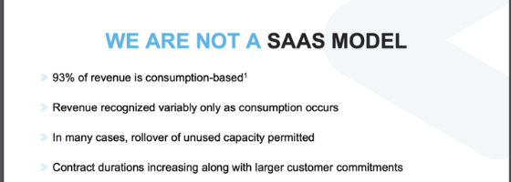 Why do SaaS companies bill annually up front?