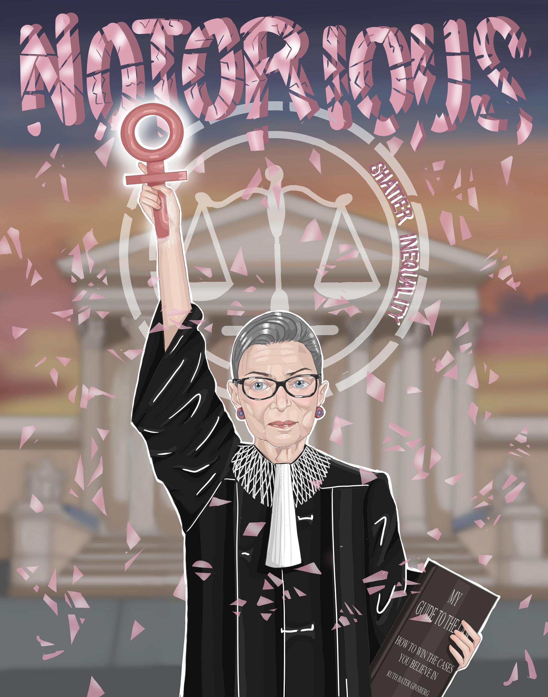 Student R.B.G. poster project