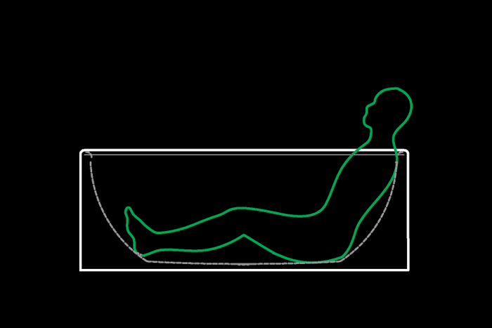 Concrete Tranquility Tub