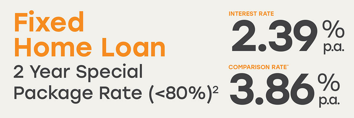 Fixed Home Loan 2 Year Special Package Rate (<80%)2