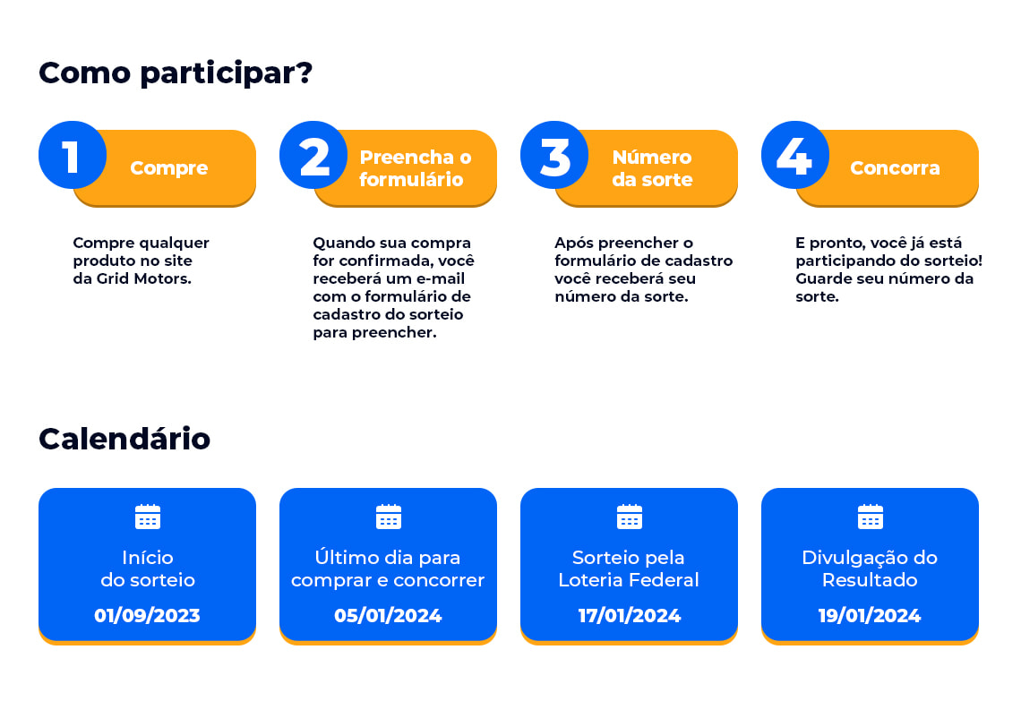 Promoção Carro Zero na Garagem e Você Conectado