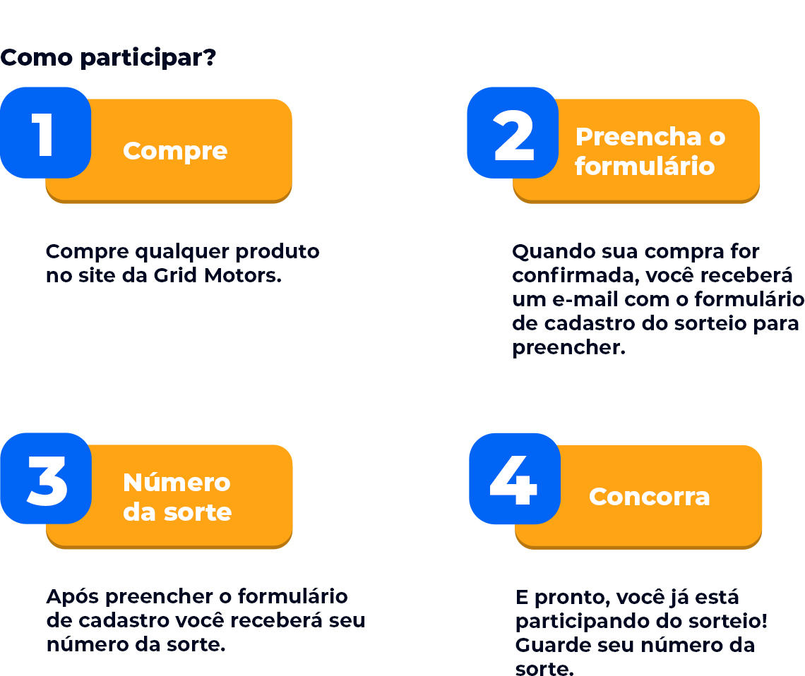 Promoção Carro Zero na Garagem e Você Conectado