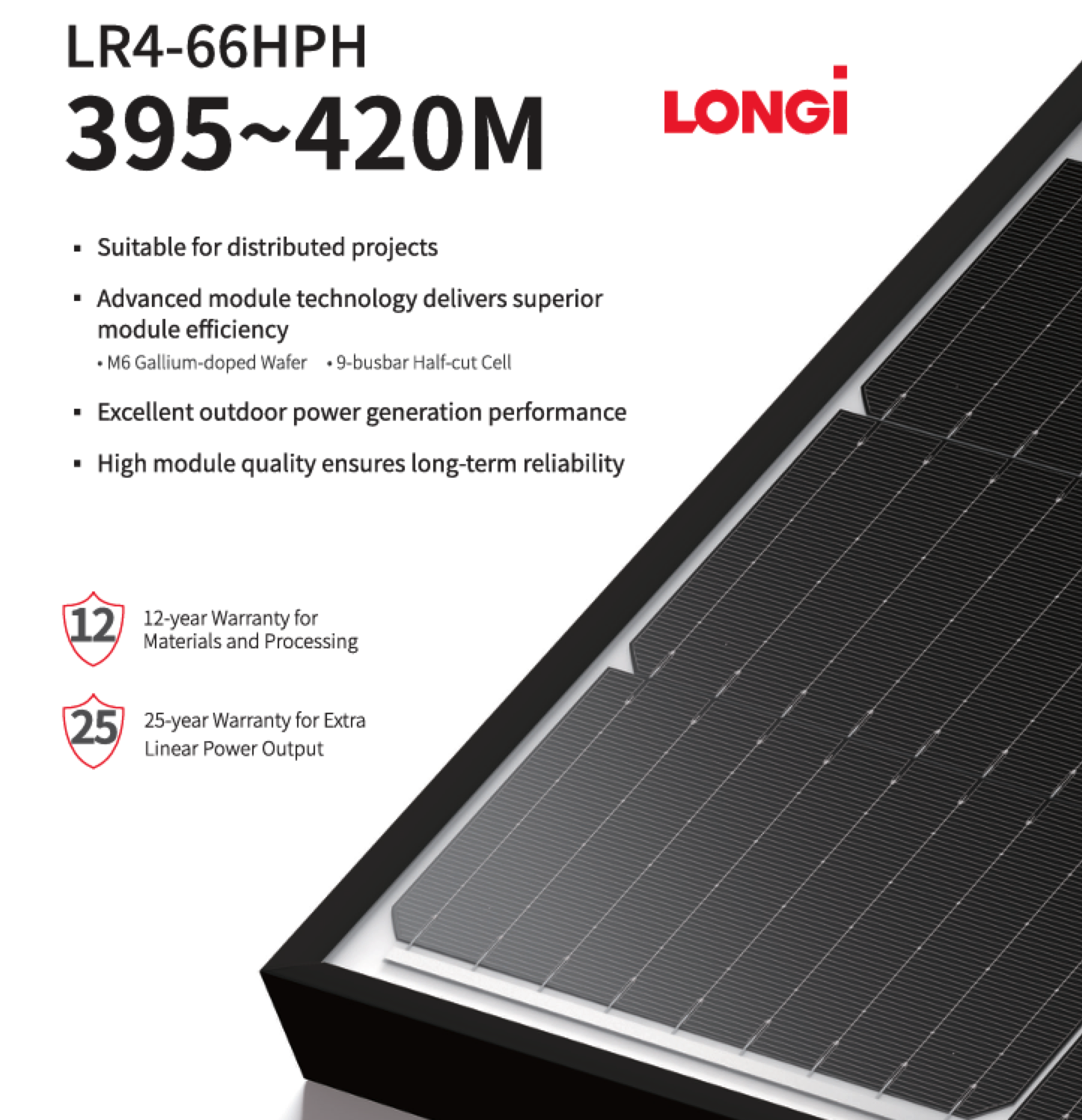 LONGi 415 