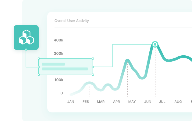 Highly scalable tool, built to manage high traffic