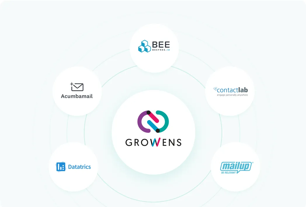 Growens' other business units, including MailUp, ContactLab, AcumbaMail, and Datatrics, support tens of thousands of customers worldwid