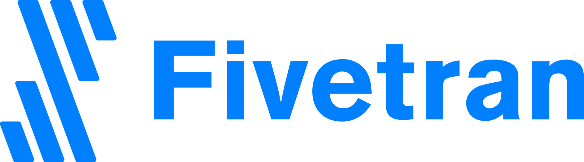 Fivetran logo