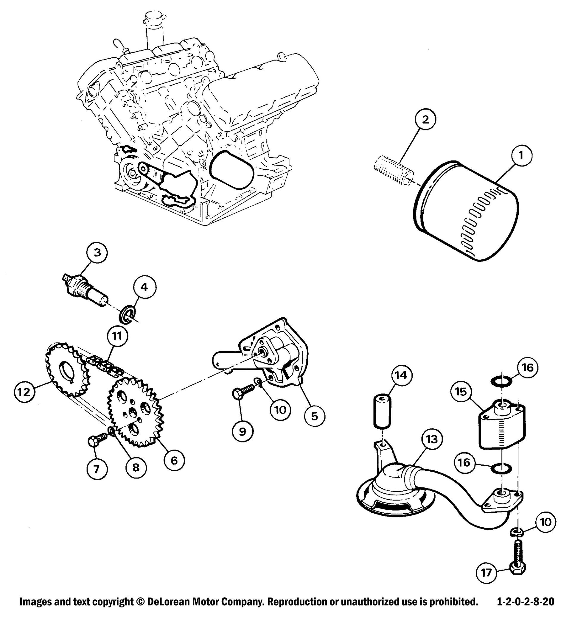Knowledge Base | Oil and Oil Filters