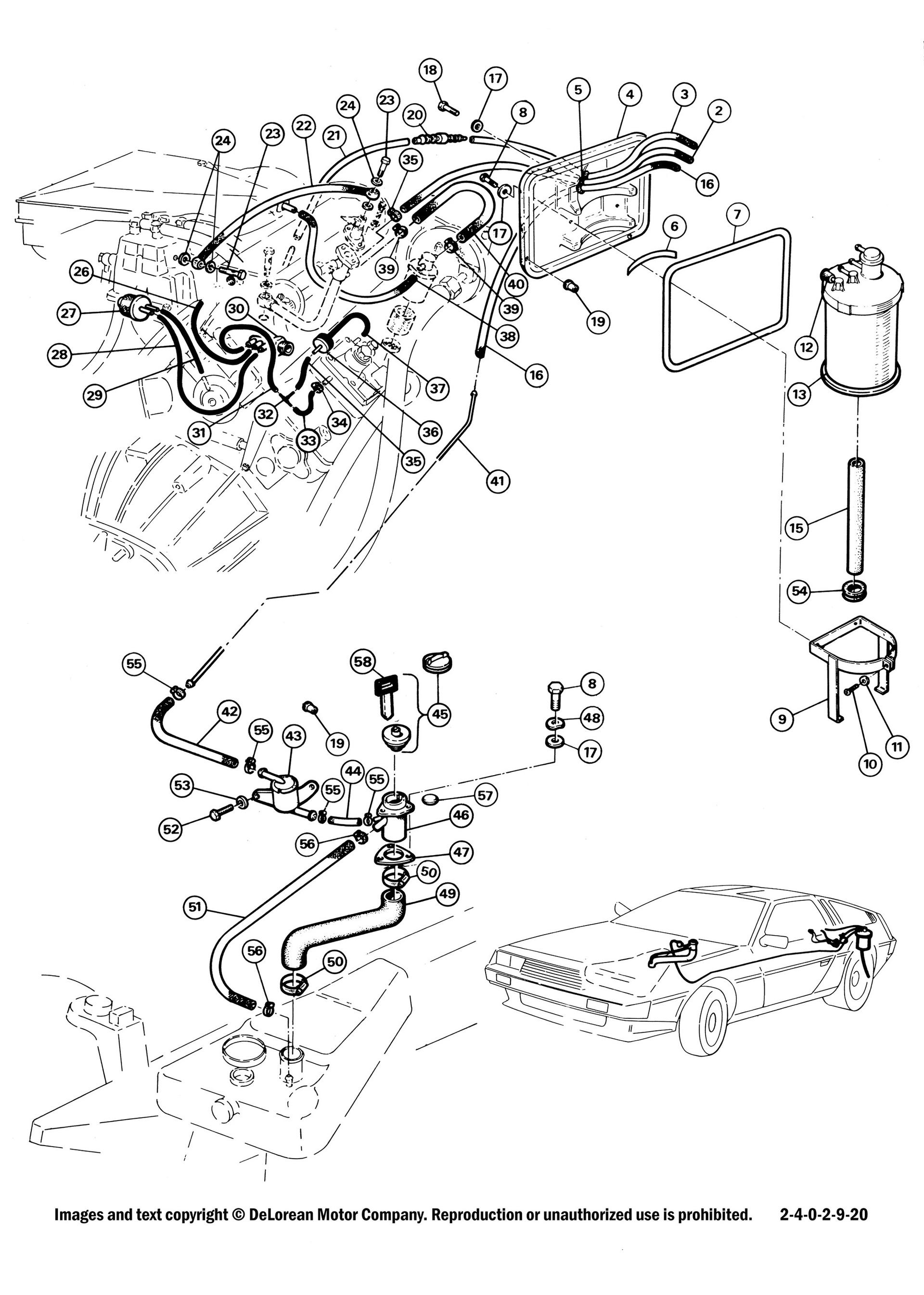 Locking vs Non-Locking Gas Caps