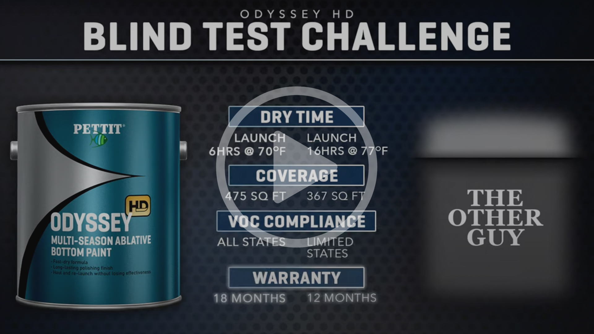 Odyssey HD Blind Test Video