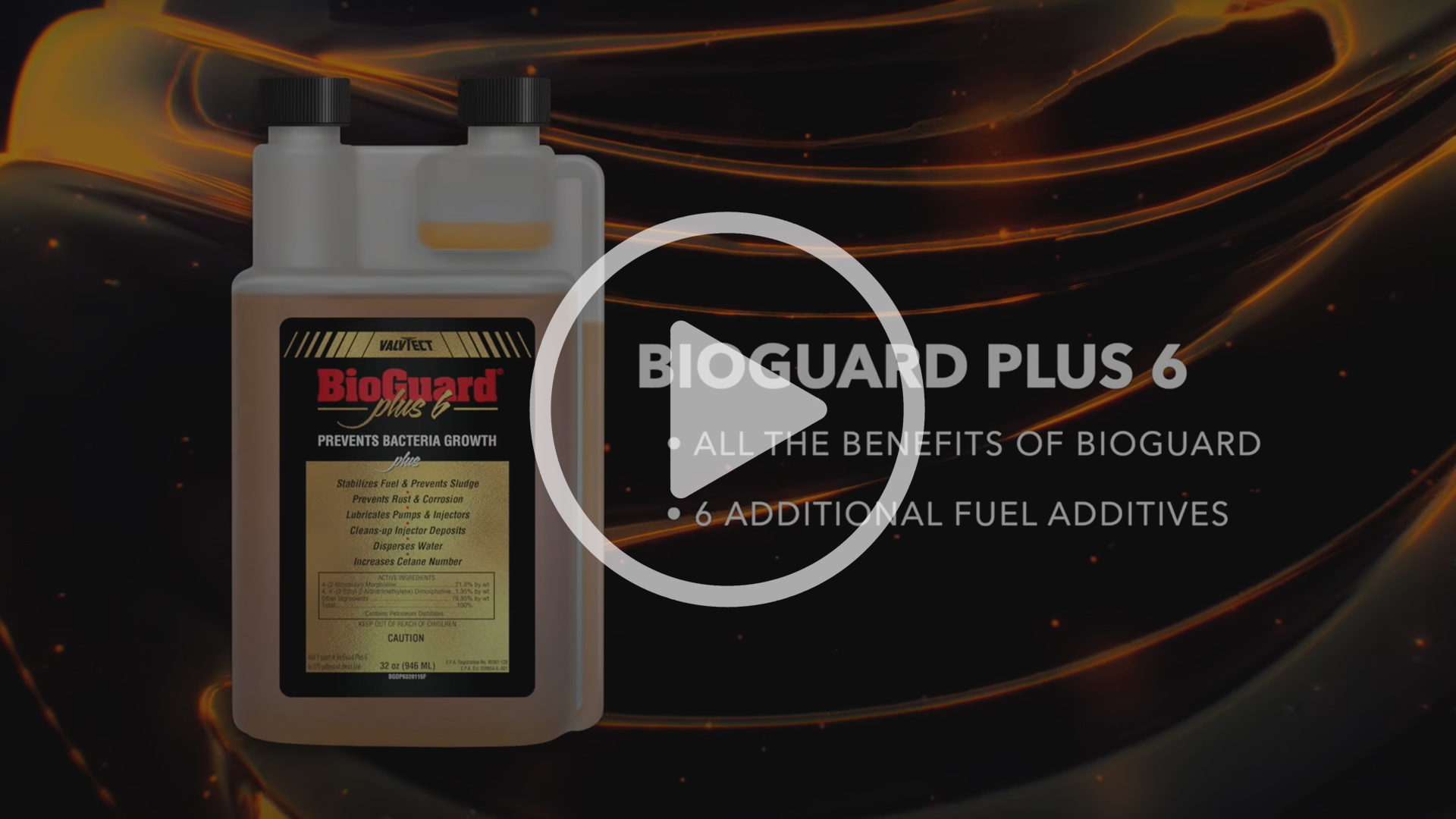 BioGuard Plus 6 Video