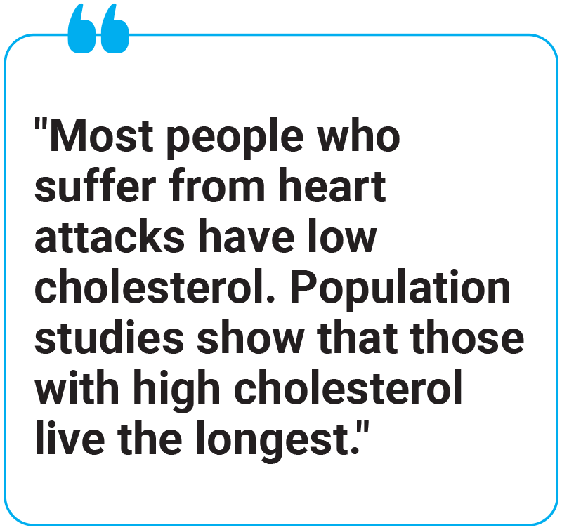 Most people who suffer from heart attacks have low cholesterol. Population studies show that those with high cholesterol live the longest.