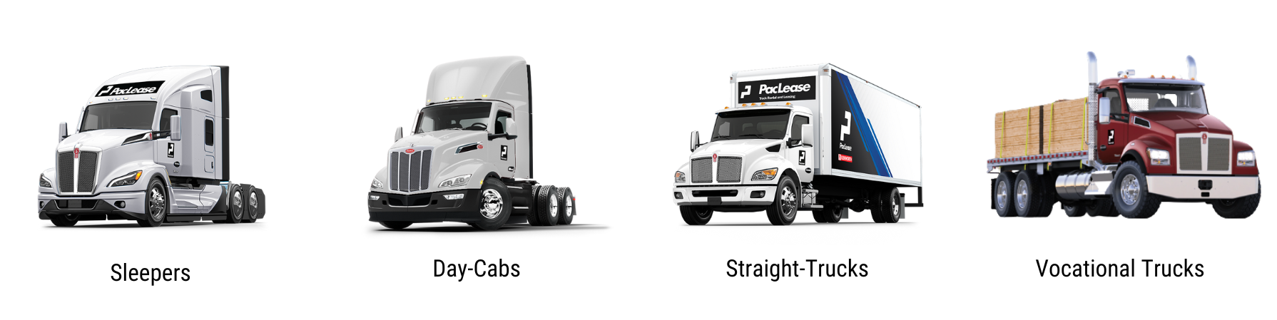 Truck Leasing | All Roads Trucks | Baltimore Maryland