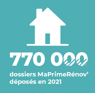 770 000 dossiers MaPrimeRénov' déposés en 2021
