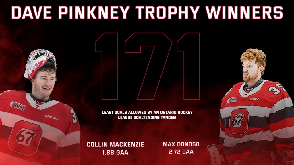 67’s Max Donoso and Collin MacKenzie win Dave Pinkney Trophy