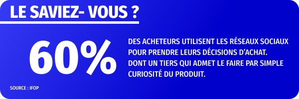 Quelle stratégie pour une présence efficace sur les réseaux sociaux