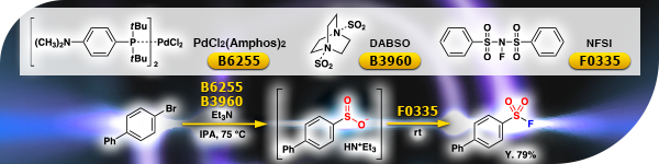 The Regioselective Koenigs-Knorr-Type Glycosylation of Carbohydrates Using a Borinic Acid Ester Catalyst