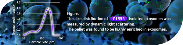 Exosome Isolation Reagent