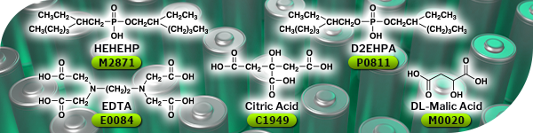 Metal Extractants for Lithium Ion Battery Recycling