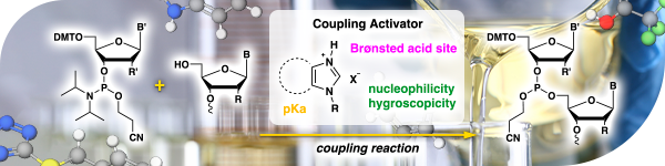 Coupling Activators for Oligonucleotide Synthesis