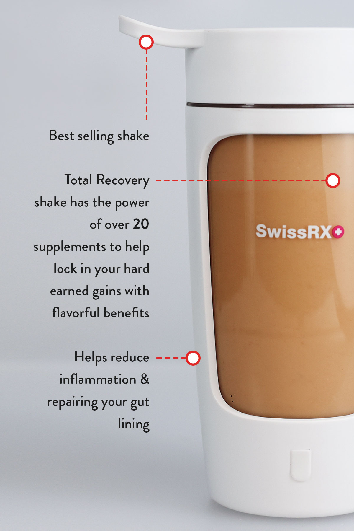 Buy Total Recovery get a BLENDER for Free. The Feed