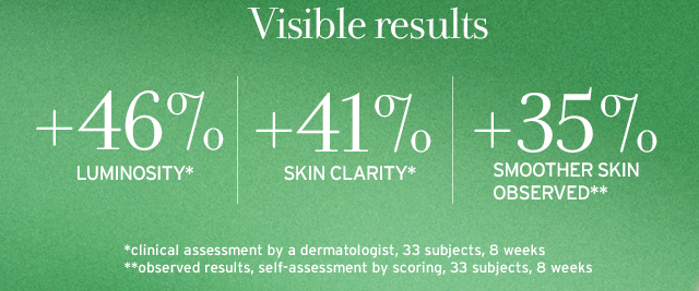 Visible Results