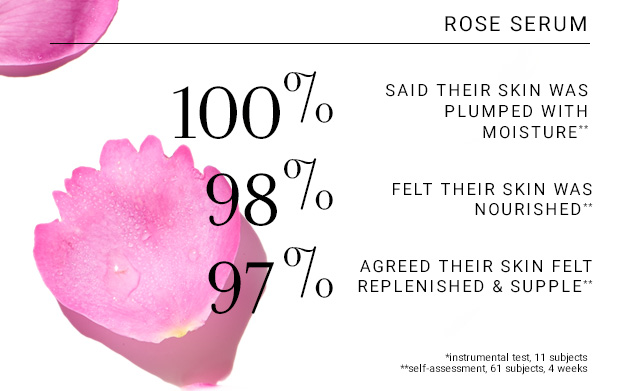 Rose Serum