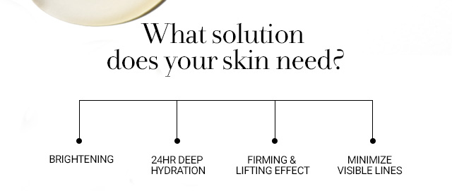 What solution does your skin need?