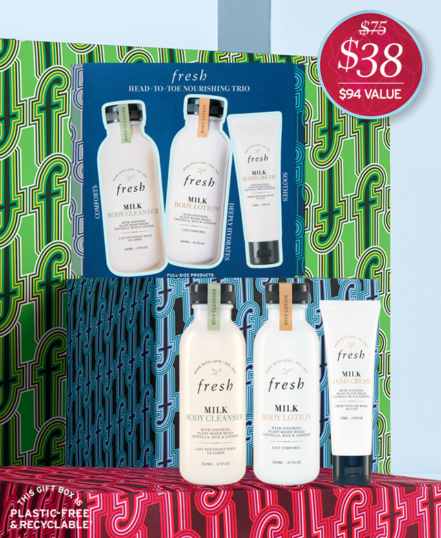 Milk Bodycare Set