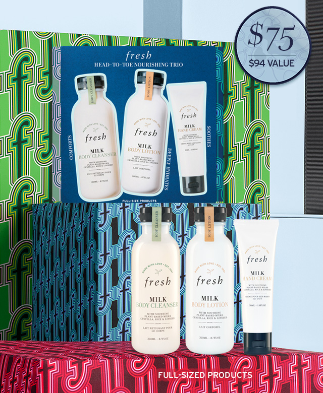 Milk Bodycare Set