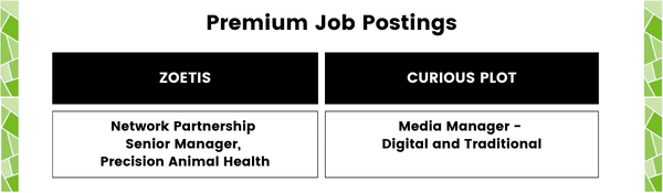 Premium Job Posts