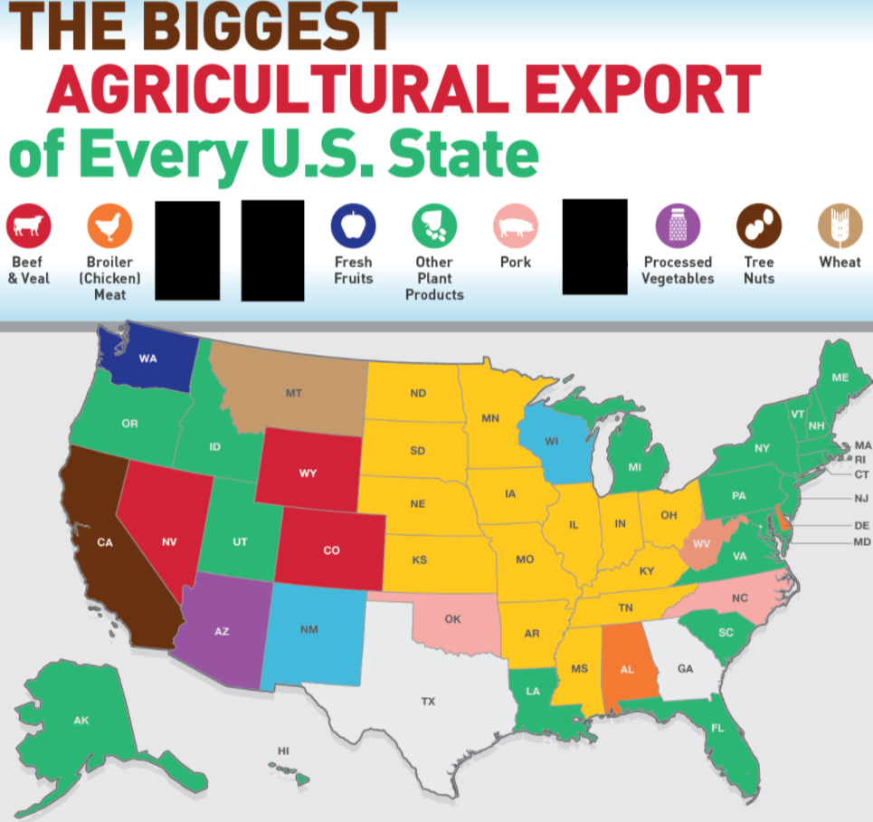 Export Map