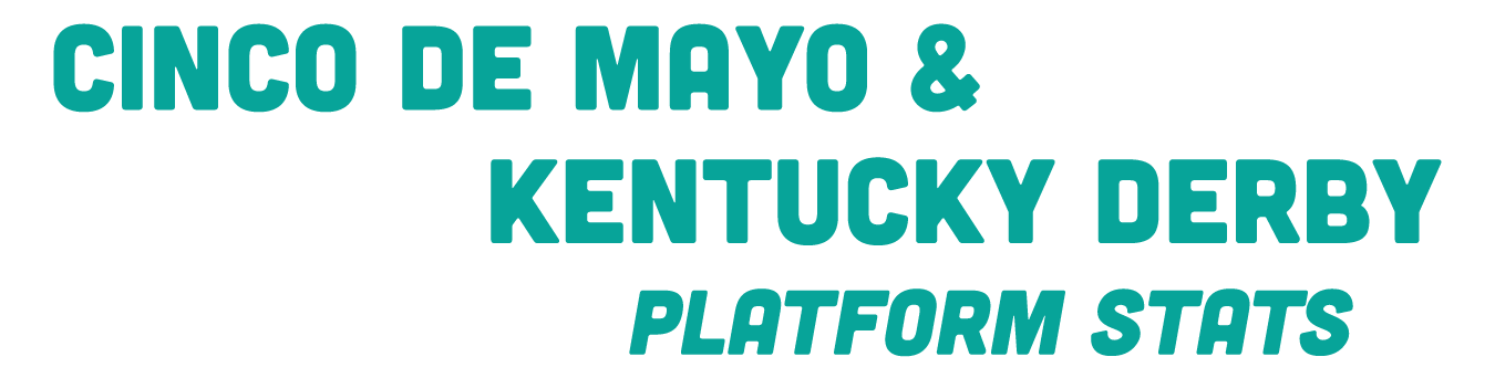 Cinco De Mayo & Kentucky Derby Platform Stats