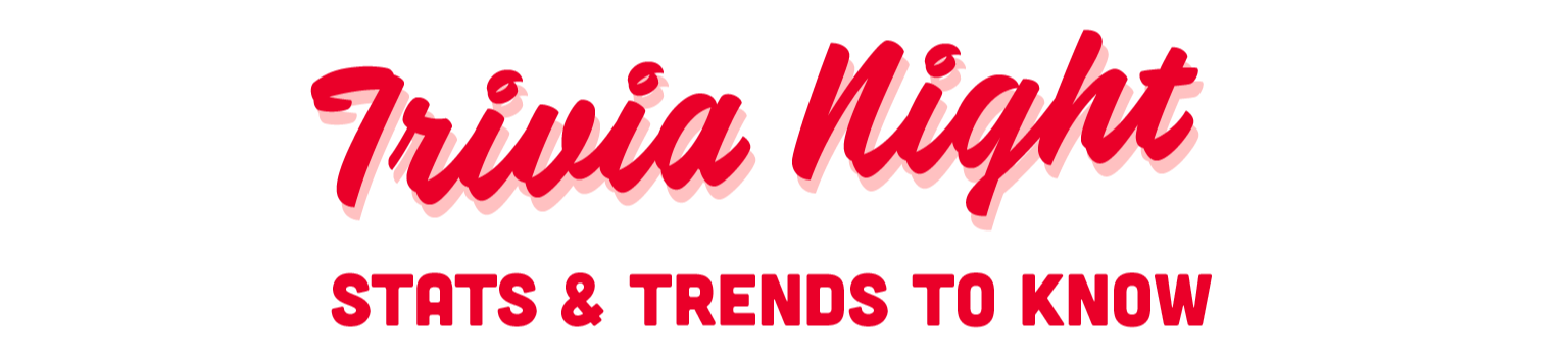 Trivia Night - Stats & Trends to Know