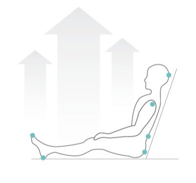 Pressure injuries are on the rise