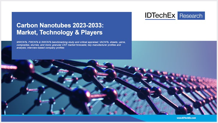 Carbon Nanotubes 2023-2033: Market, Technology & Players