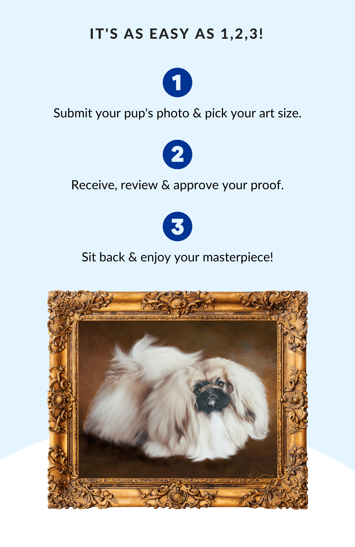 It's as easy as 1,2,3!
