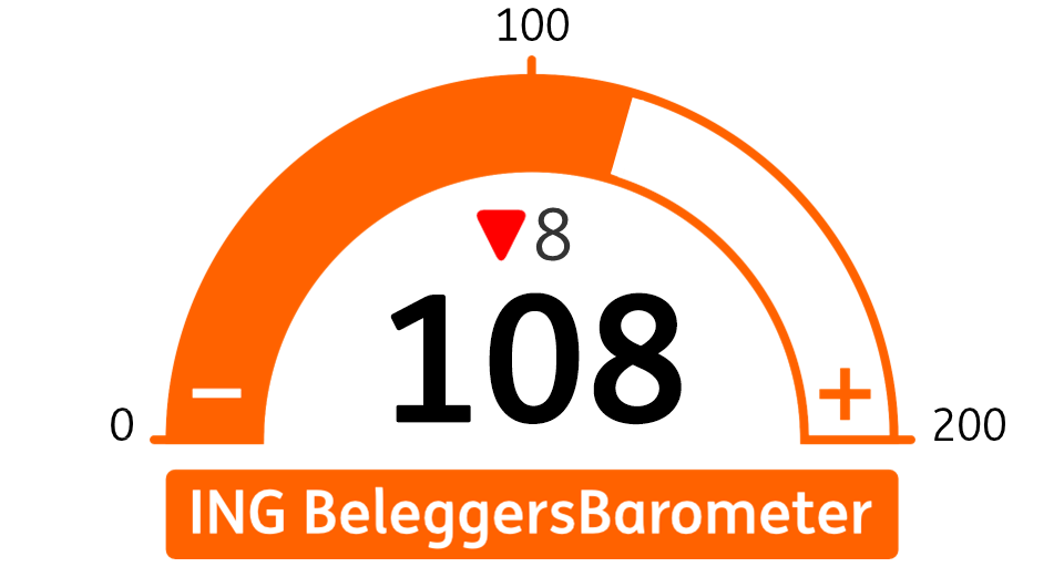 Beleggersbarometer_mrt23.png