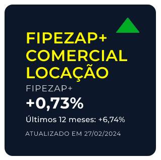 fipe%20coml%20locacao