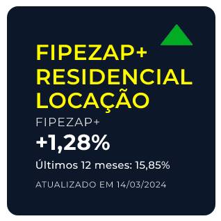 fipe%20res%20locacao