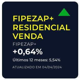 fipe%20res%20venda%2008 04