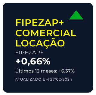 fipezap%20coml%20locacao