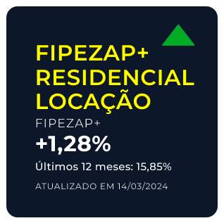 fipezap%20res%20locacao