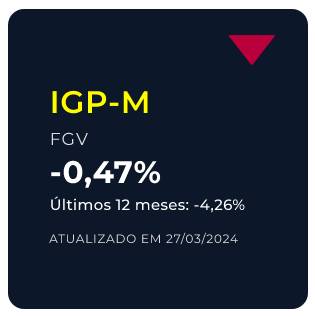 igpm%2004 2024